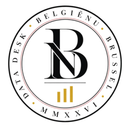 Logo van BelgiëNu — de cijfers van België in real-time